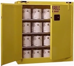 Cabinets for Storing Paints and Inks