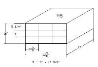 Safety Deposit Box Configuration Safety Deposit Box Configuration