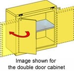 V375 - 75 Gallon Flammable Drum Storage Cabinet V375 - 75 Gallon Flammable Drum Storage Cabinet