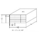 Safety Deposit Box configuration