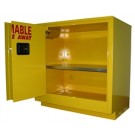 Undercounter Laboratory Flammable Storage Cabinet